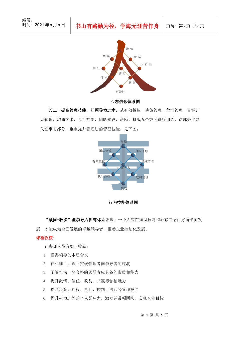 领导艺术培训——何边老师_第2页