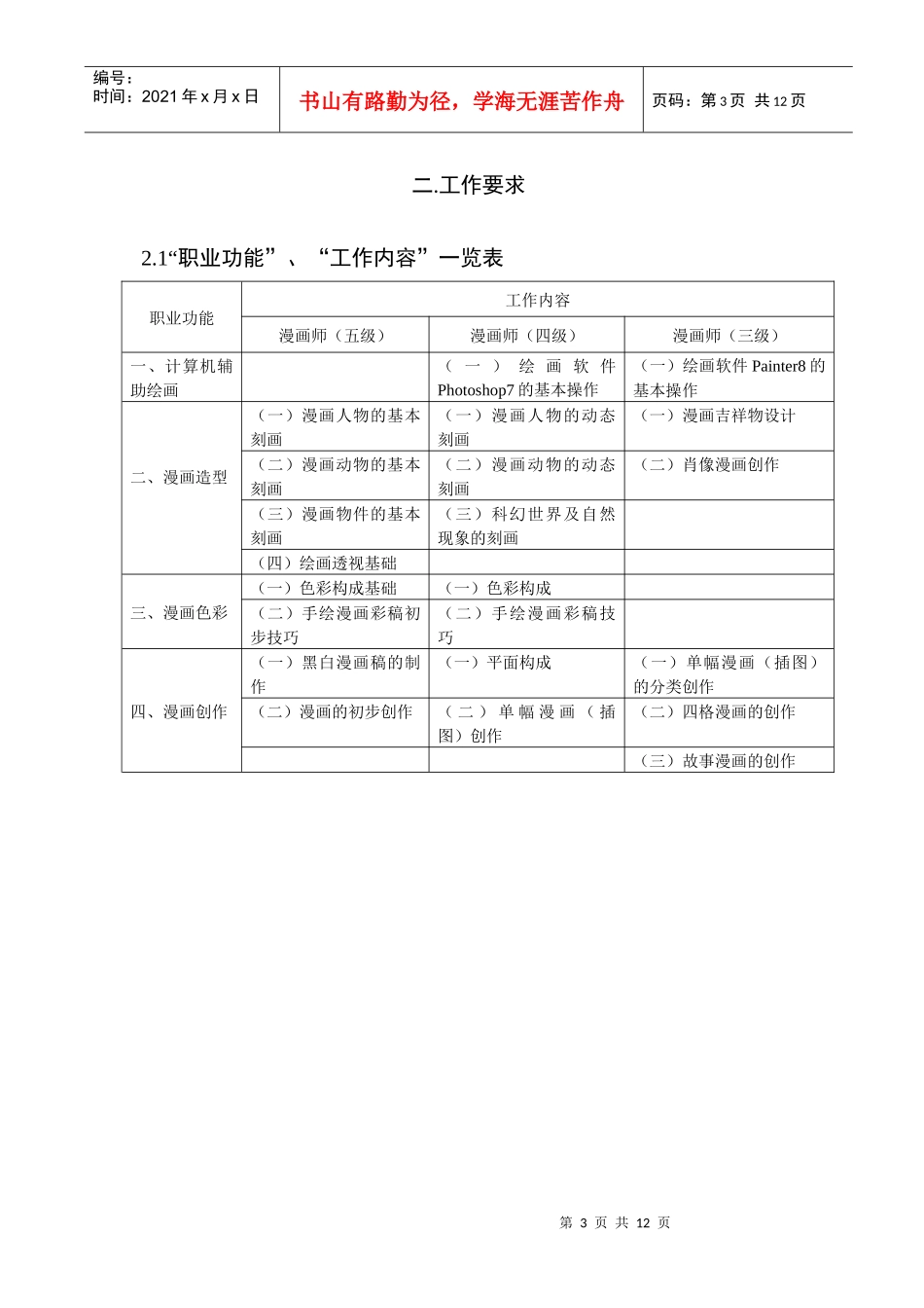 漫画师职业标准_第3页