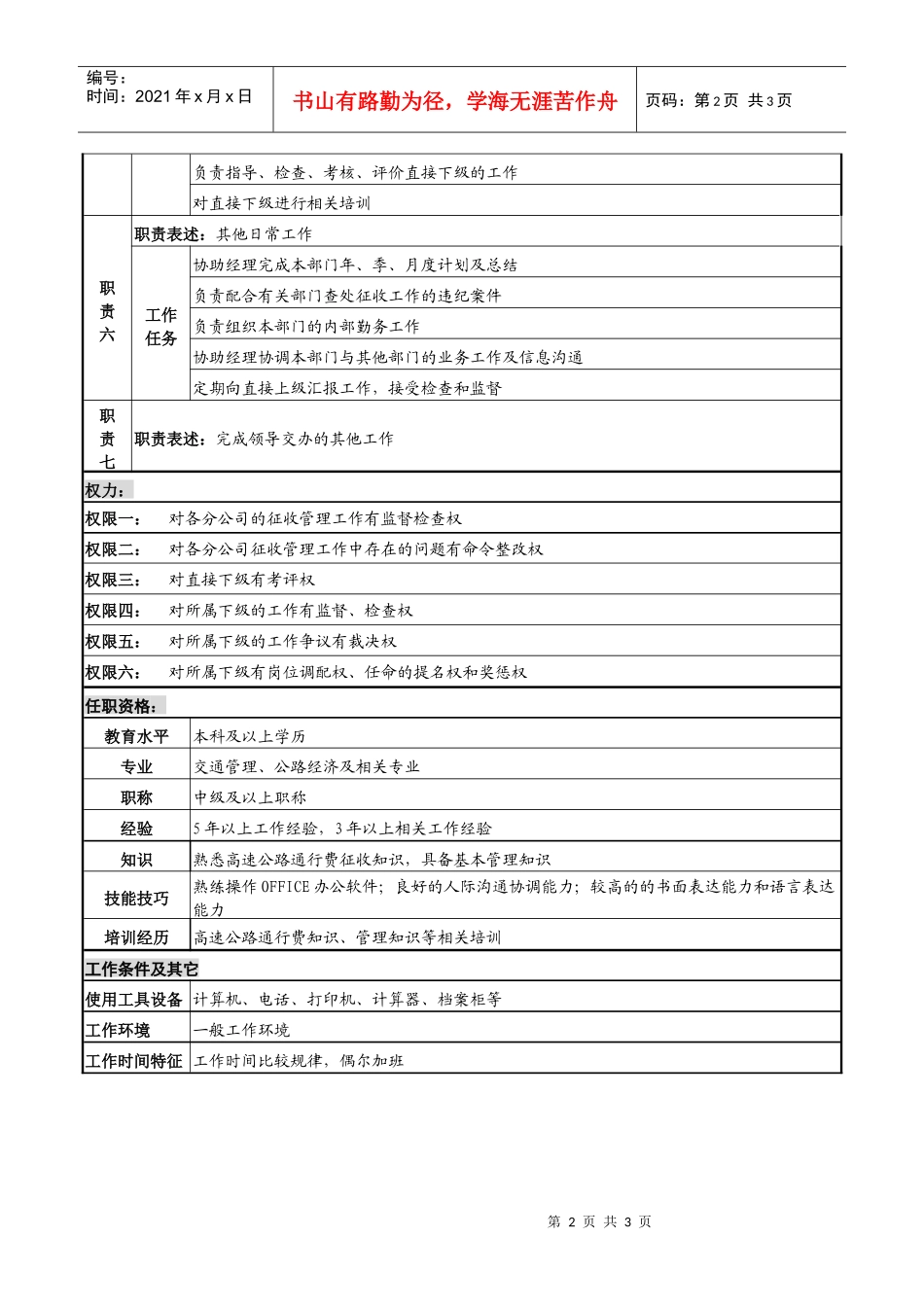 某高速公路公司征收副经理岗位说明书_第2页