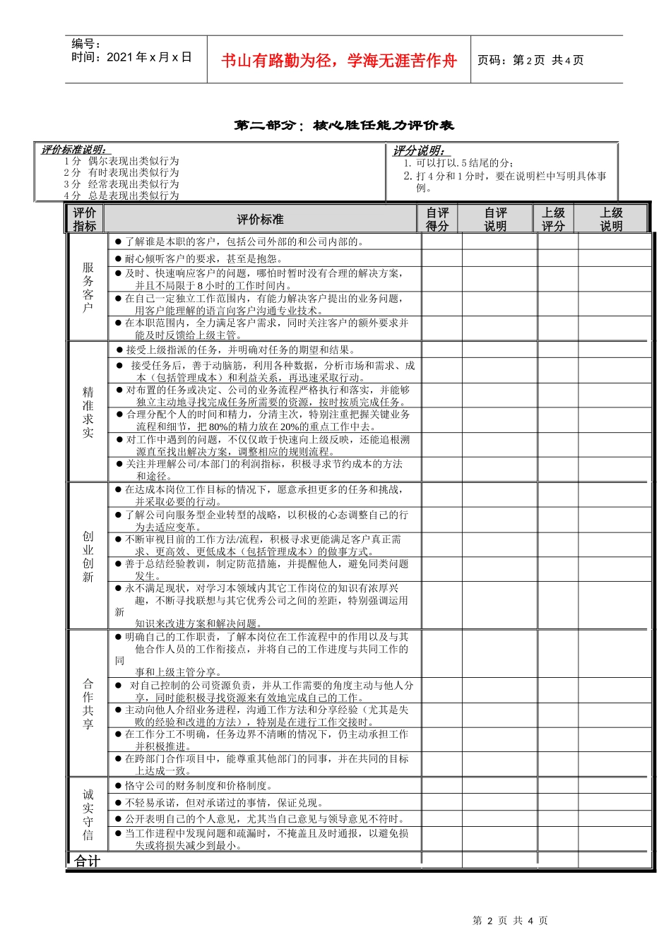 绩效计划考核表（DOC 3页）_第2页