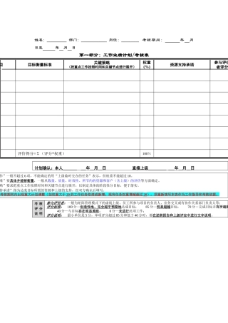 绩效计划考核表（DOC 3页）