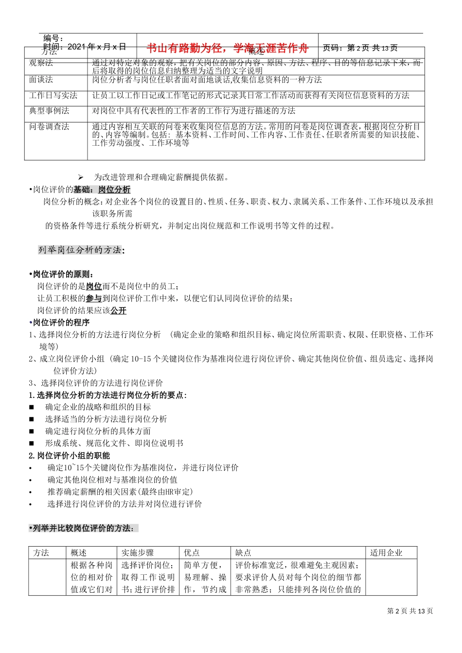 某某企业员工薪酬与福利管理范本_第2页