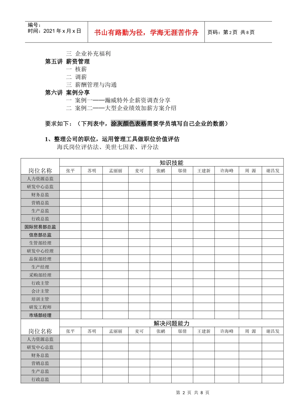 薪酬体系设计与管理技巧_第2页