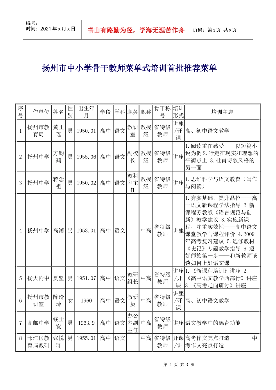 扬州市中小学骨干教师菜单式培训首批推荐菜单_第1页