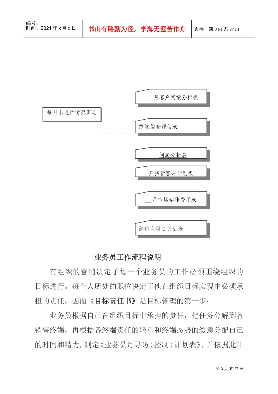 针对业务员的工作手册_第3页