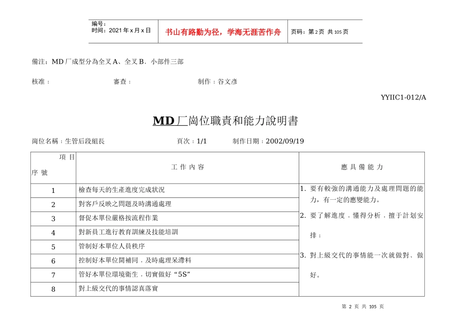 底厂生管岗位职责和能力说明书1119_第2页