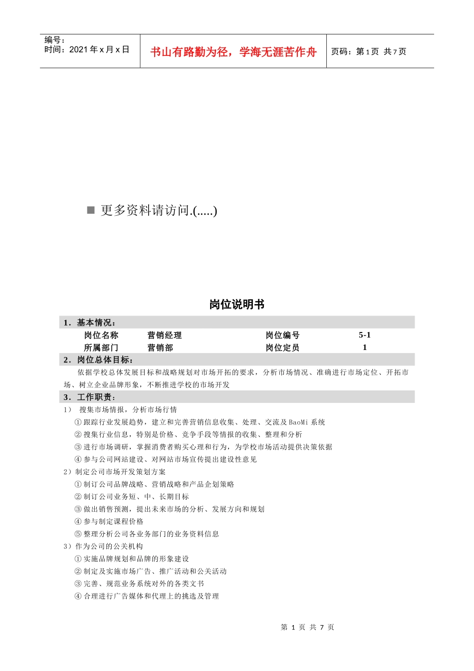 营销部岗位职责说明书_第1页