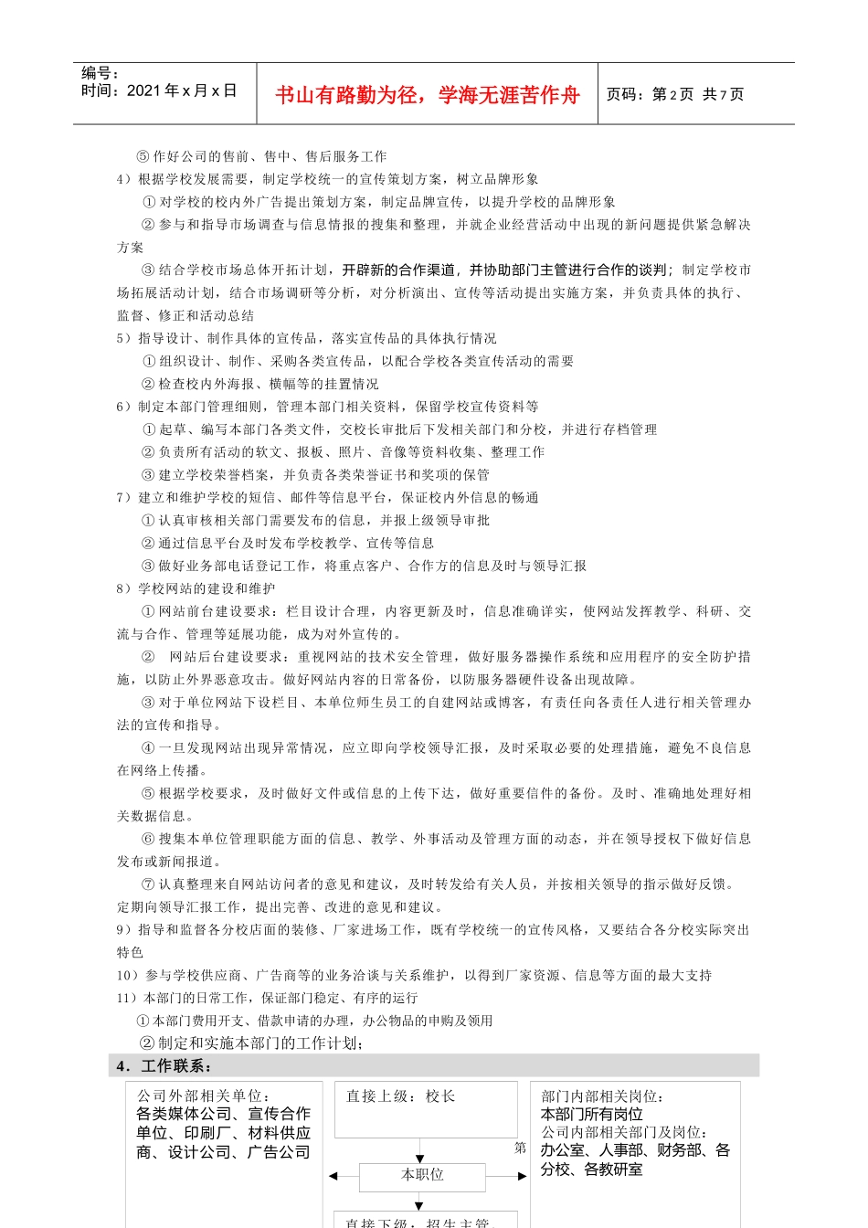 营销部岗位职责说明书_第2页