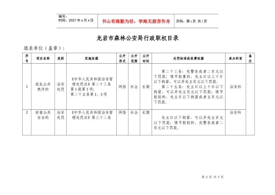 龙岩市森林公安局行政职权目录_第1页