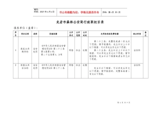 龙岩市森林公安局行政职权目录