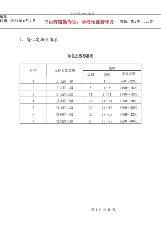 第七章  薪酬管理