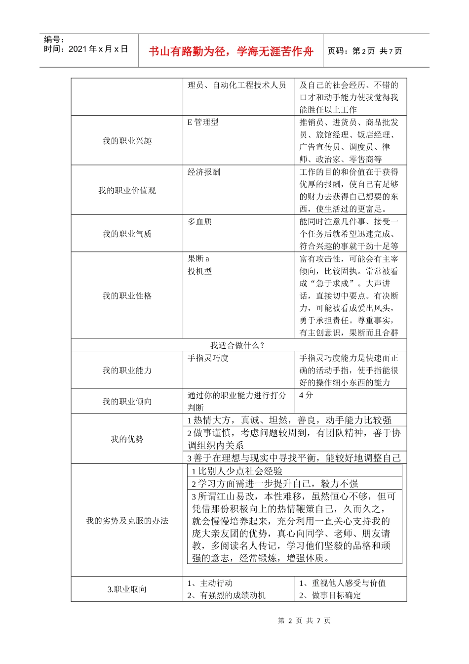 职业规划样板_第2页