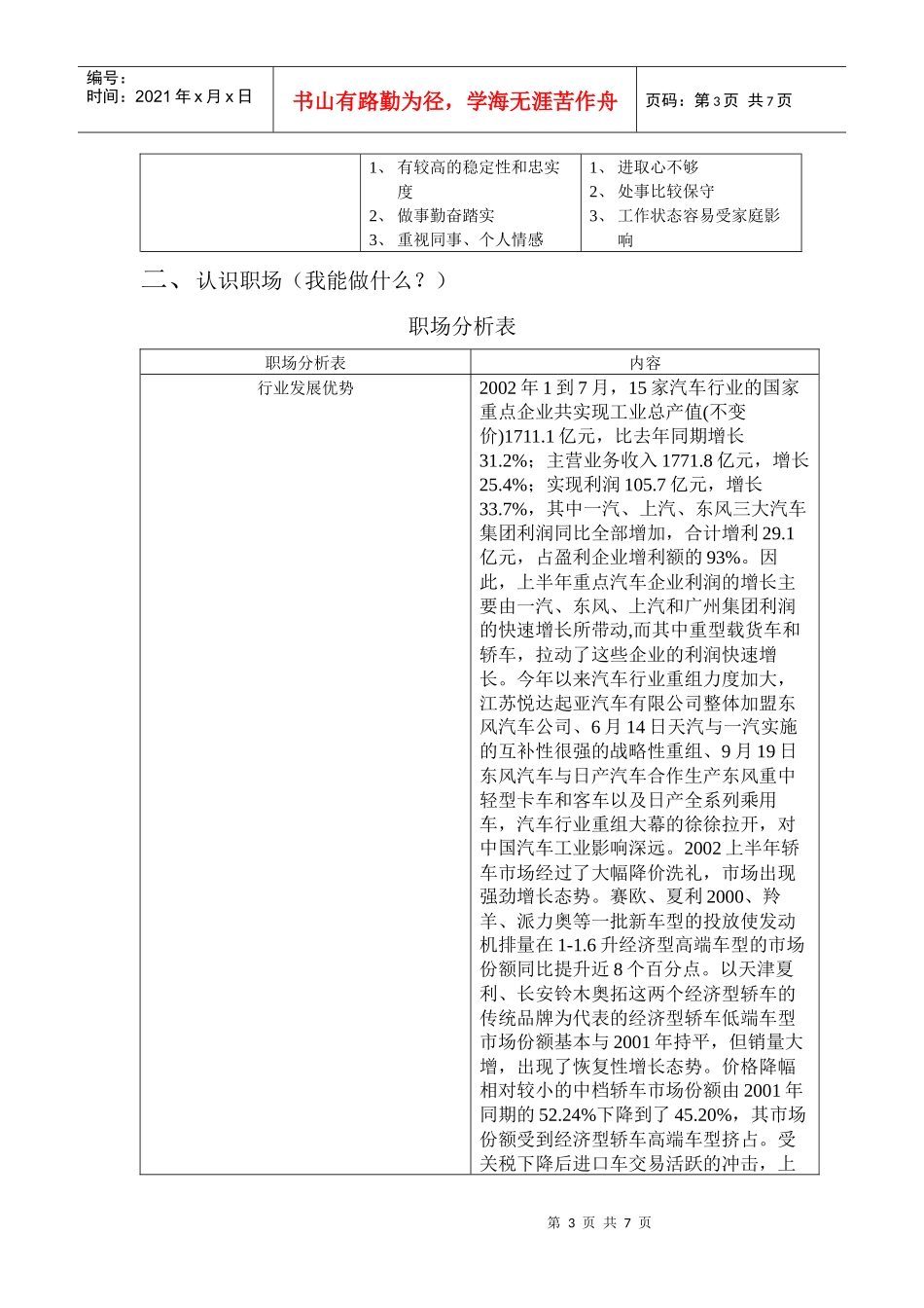 职业规划样板_第3页