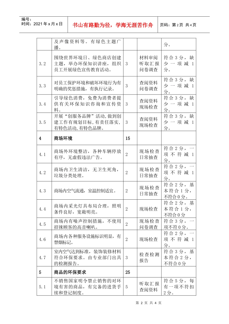 环境友好商店考评标准_第2页