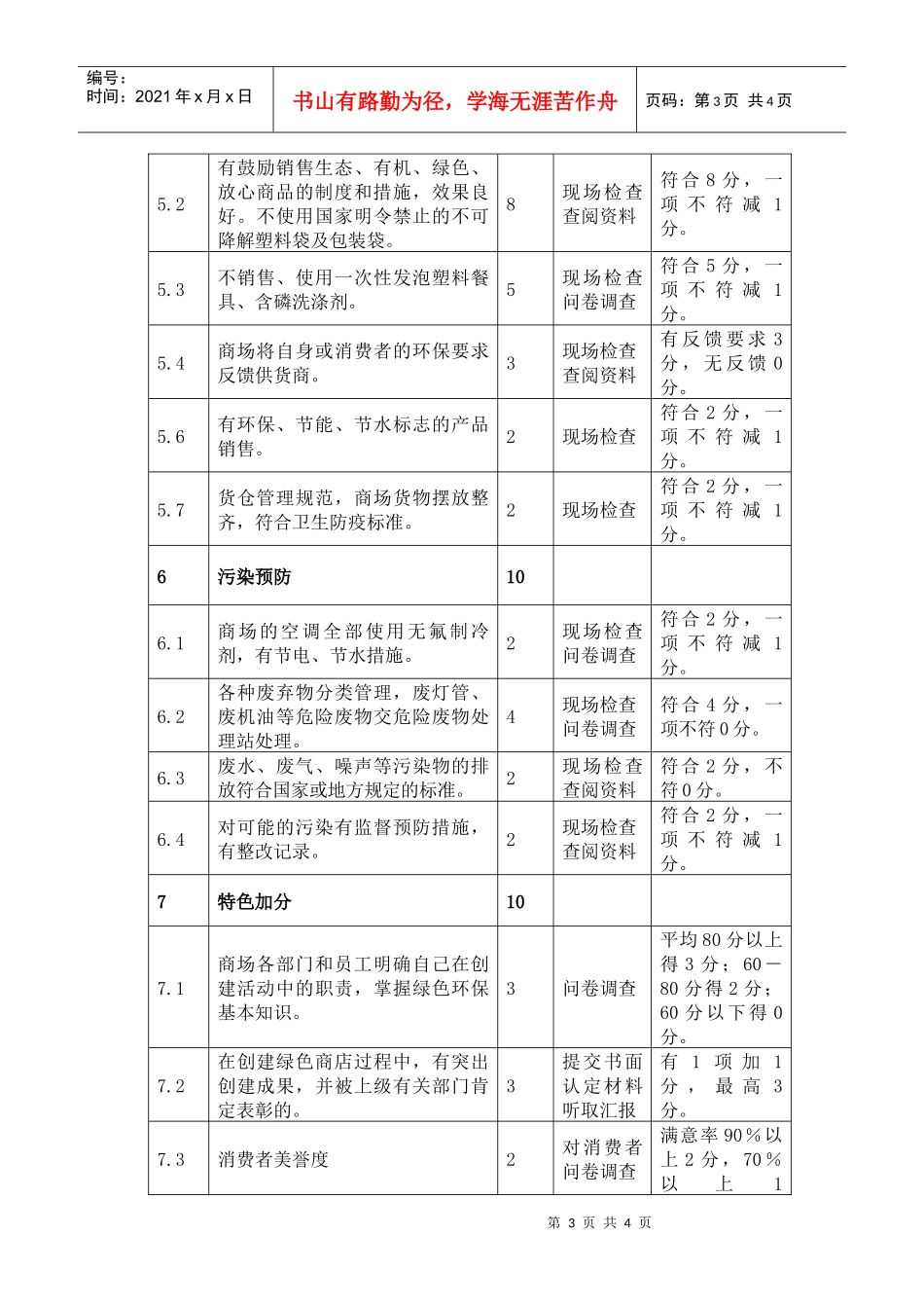 环境友好商店考评标准_第3页