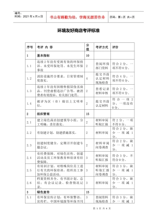 环境友好商店考评标准