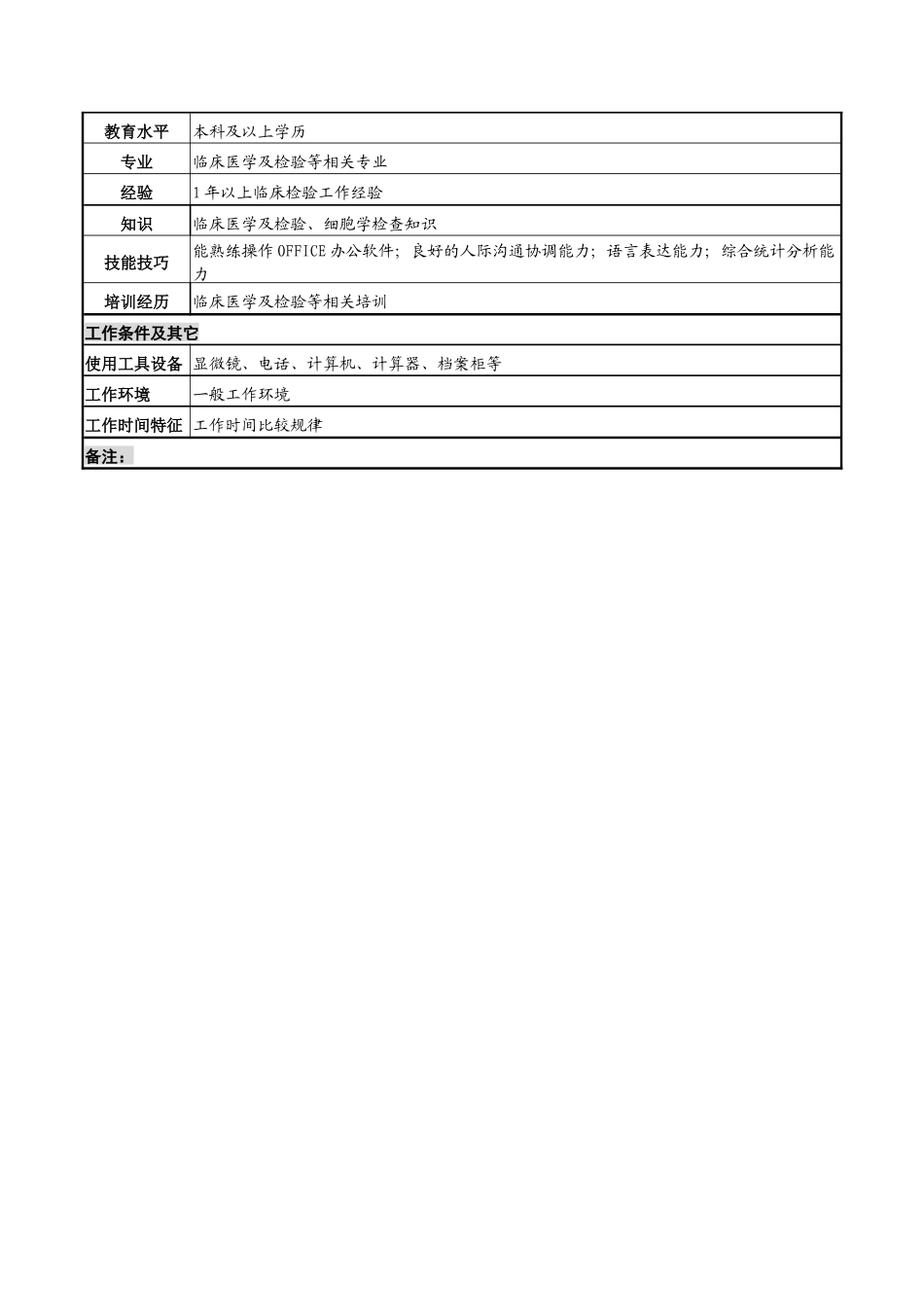 湖北新华医院检验部细胞学检查岗位说明书_第2页