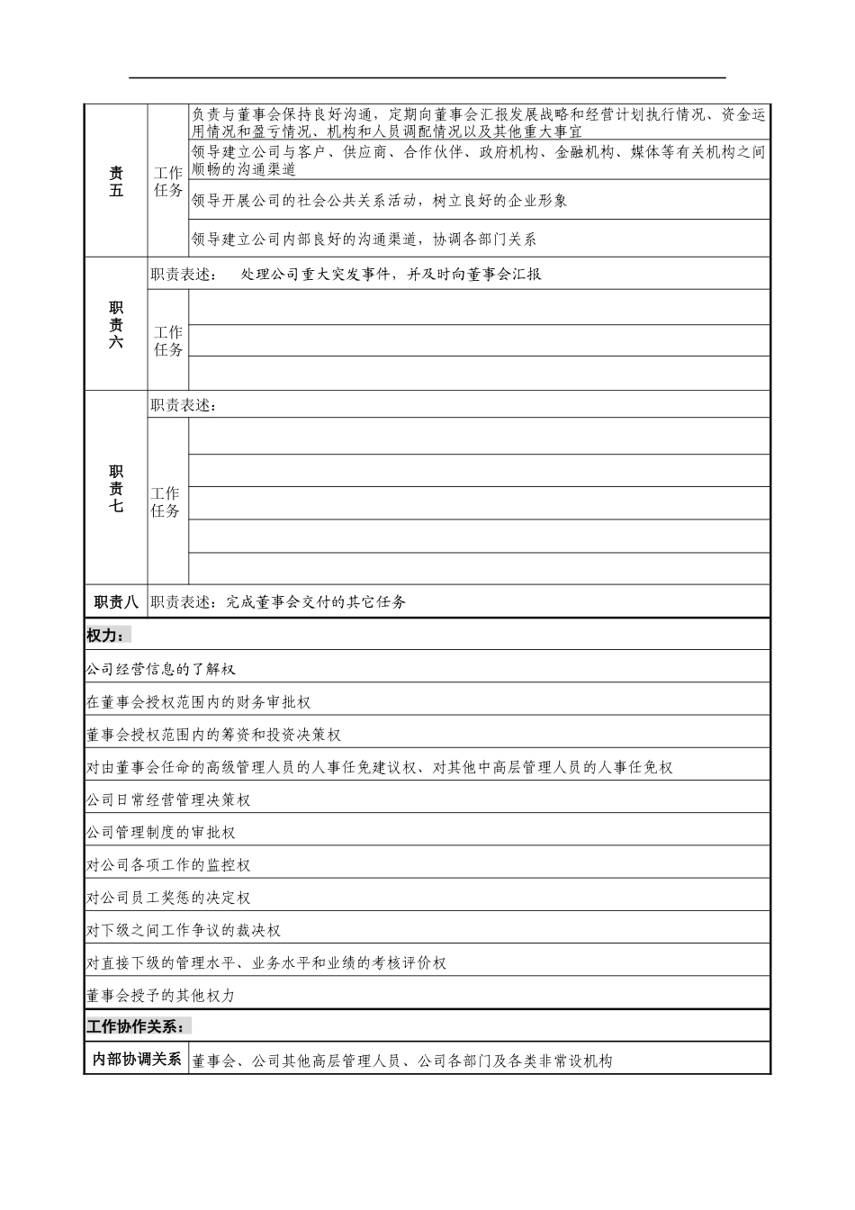 总经理岗位说明书1_第2页