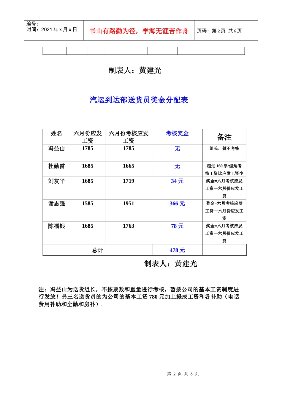 广州汽运中心到达部送货员六月份考核数据表_第2页