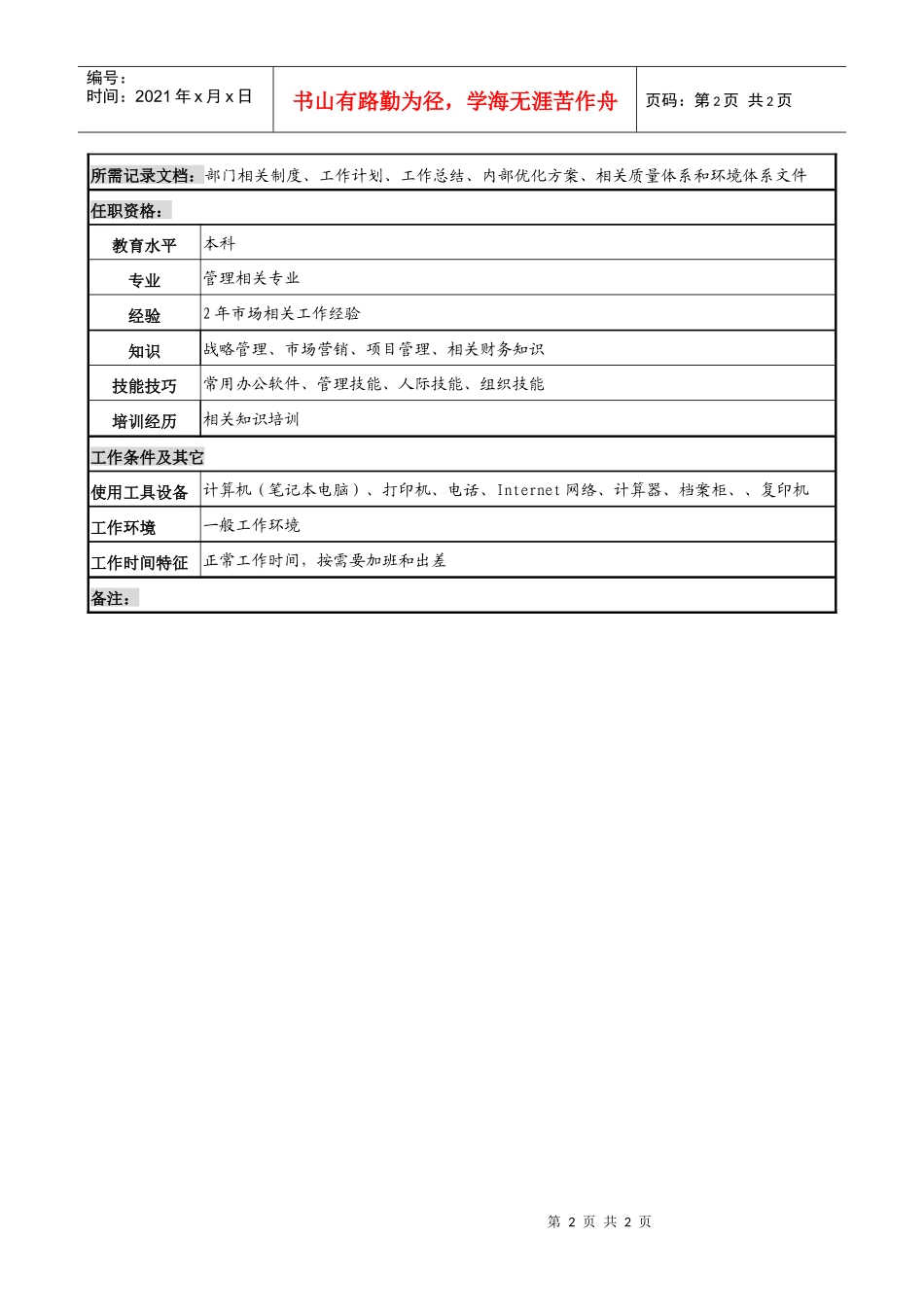 某知名光电企业企划部助理岗位说明书_第2页