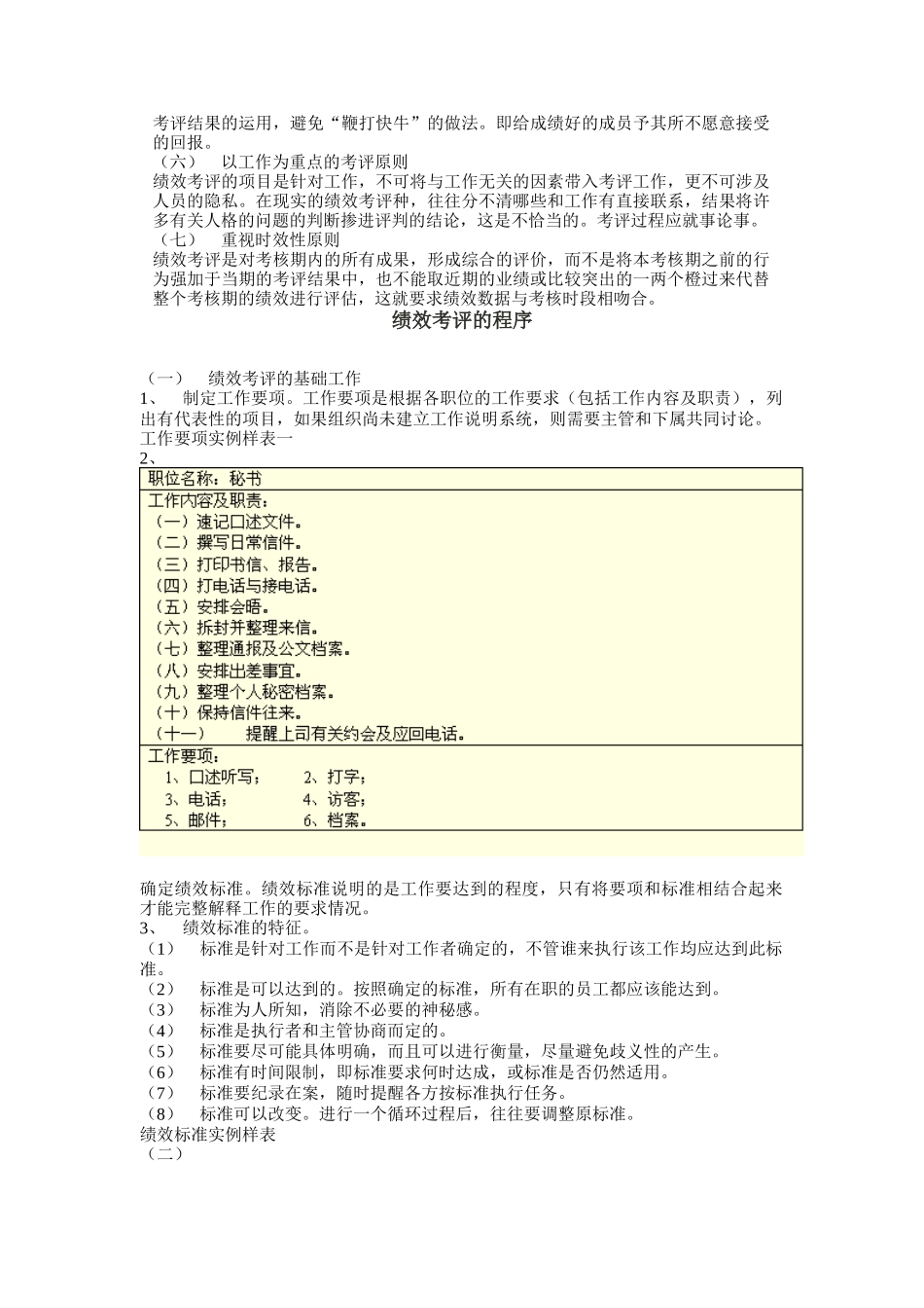 绩效考评的原则与程序_第2页