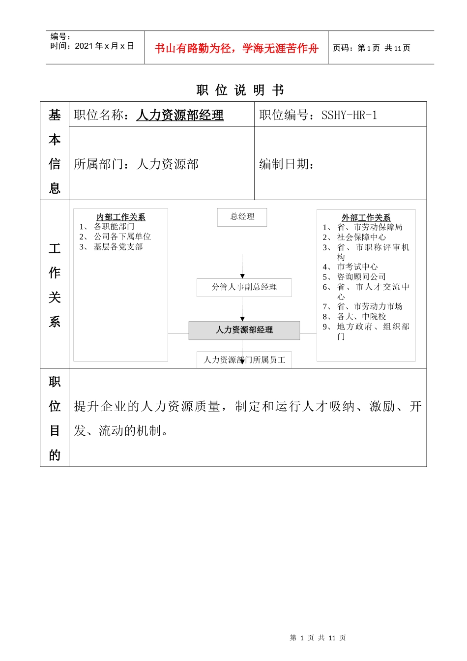职位说明书范例(1)_第1页