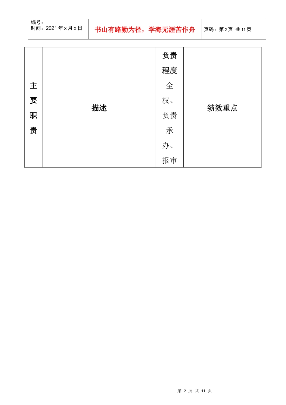 职位说明书范例(1)_第2页