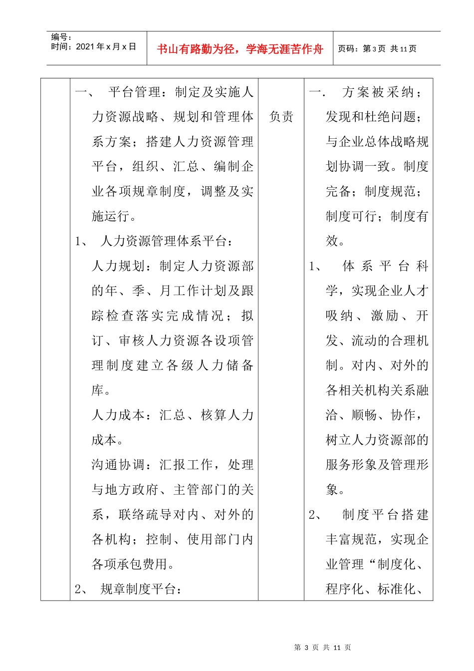 职位说明书范例(1)_第3页