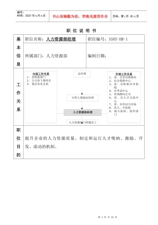 职位说明书范例(1)