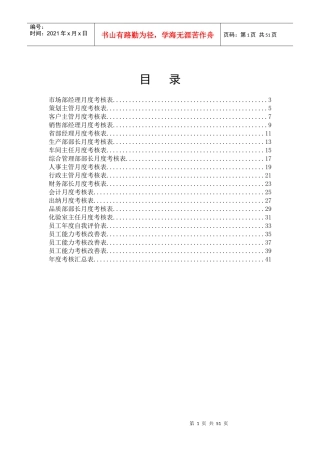 某公司各部门员工绩效考核表