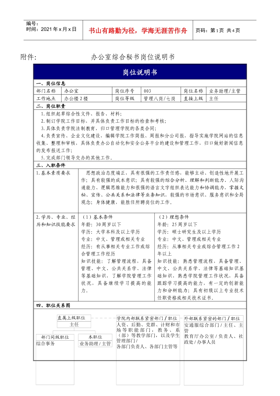 文职秘书类（教育行业）-办公室综合秘书岗位说明书_第1页