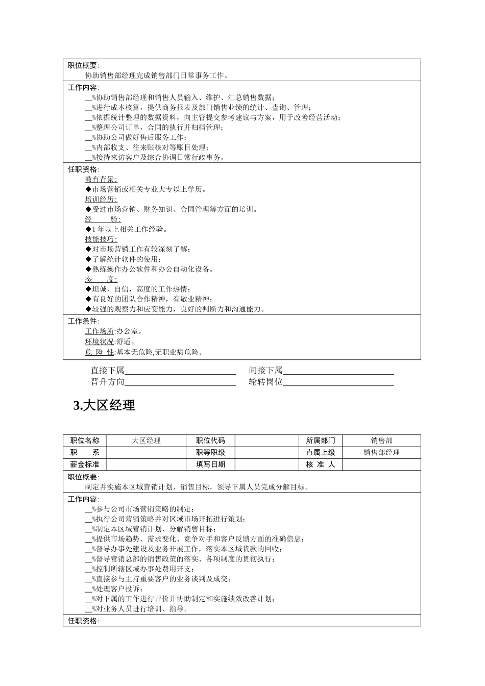 销售部职位说明书_第2页