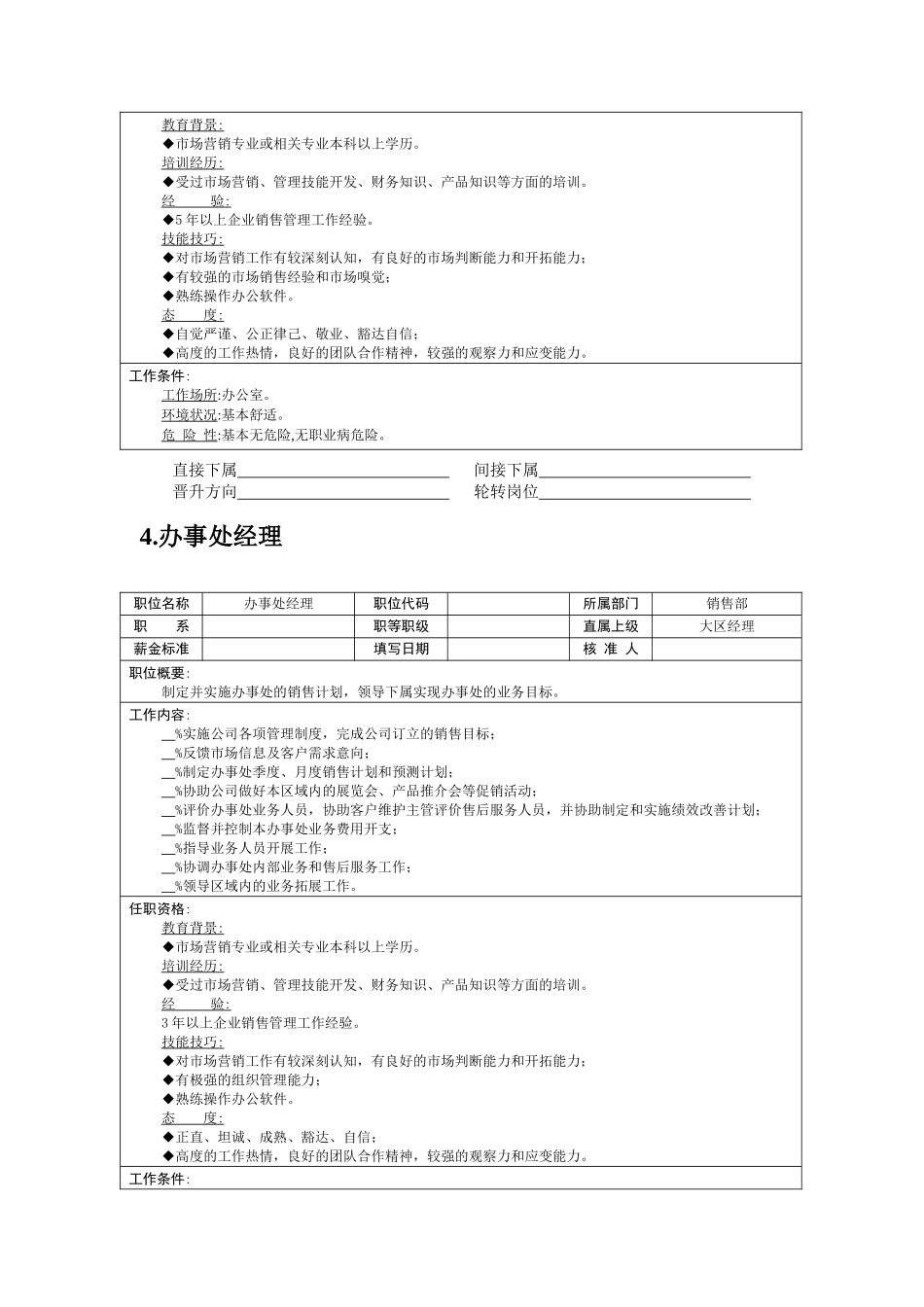 销售部职位说明书_第3页