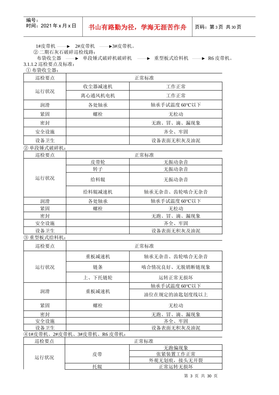 某水泥有限公司岗位巡检作业指导书_第3页