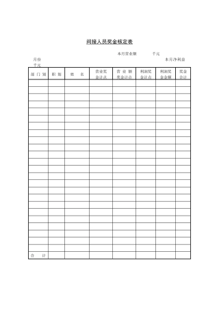 第三节间接人员奖金核定表