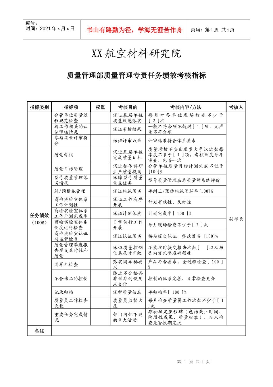 航空材料研究行业-质量管理部-质量管理专责任务绩效考核指标（KPI）_第1页