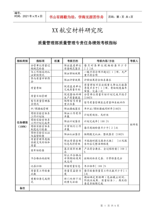 航空材料研究行业-质量管理部-质量管理专责任务绩效考核指标（KPI）