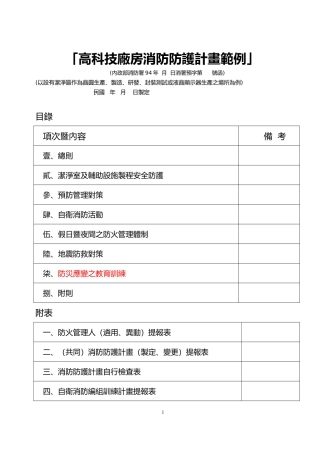 高科技厂房消防防护计画范例