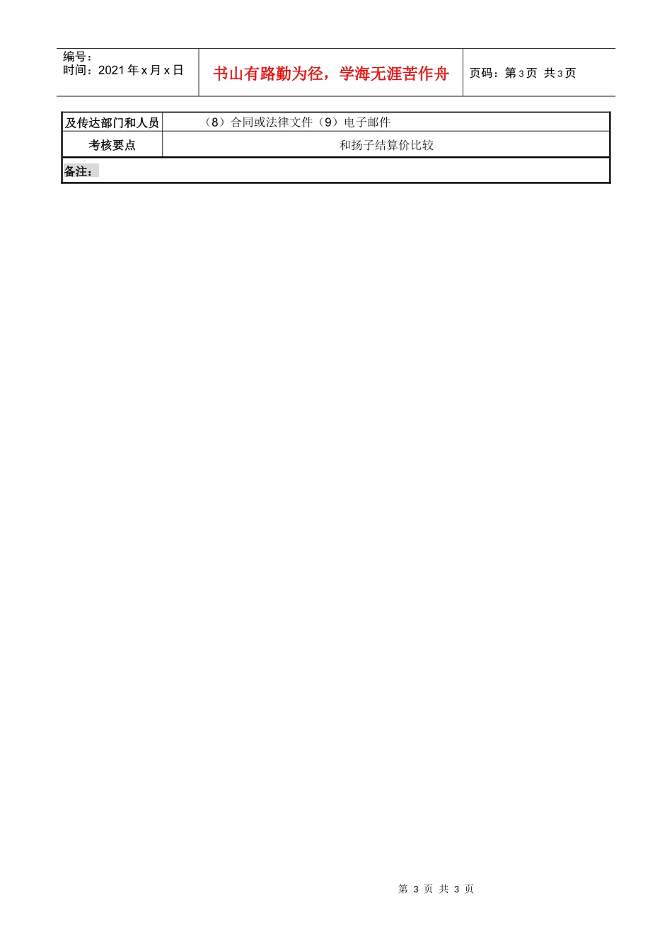 某化纤企业总经理助理兼进出口部经理职务说明书_第3页