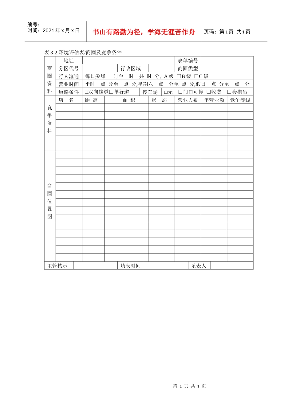 表3-2 环境评估表 商圈及竞争条件_第1页