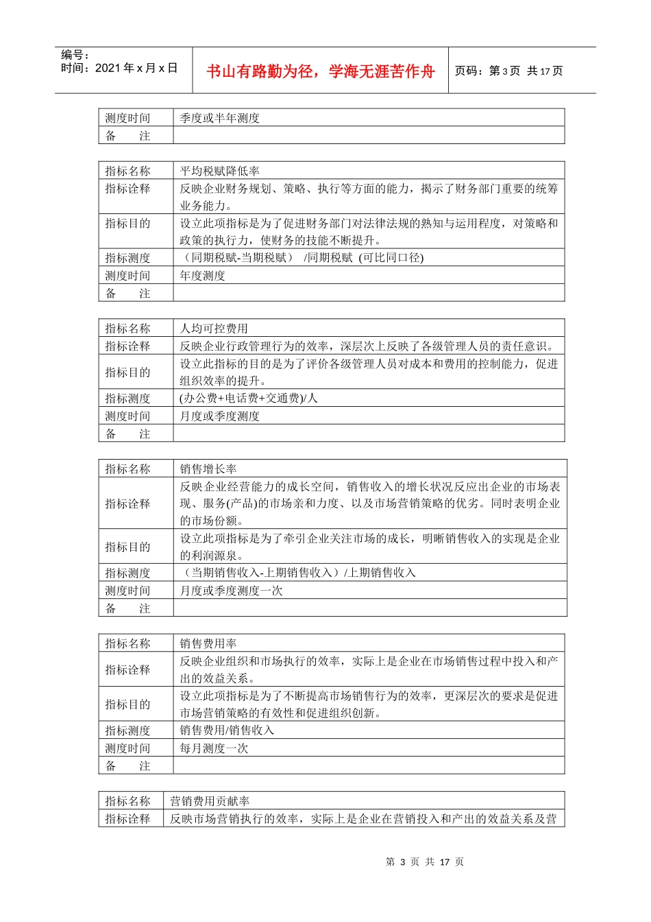 某公司的KPI指标库及其定义_第3页
