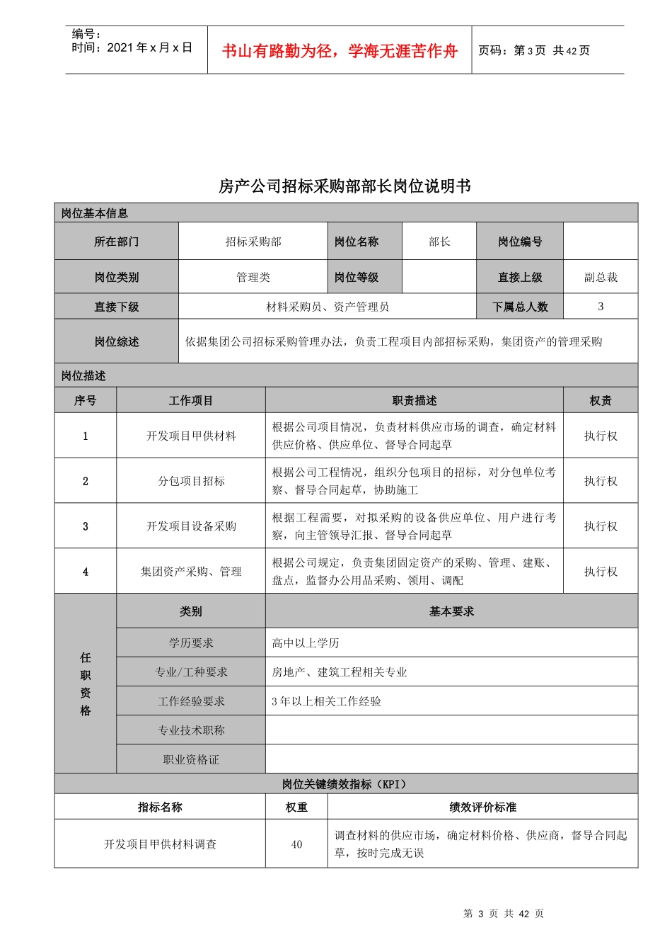 房产营销公司岗位说明书_第3页