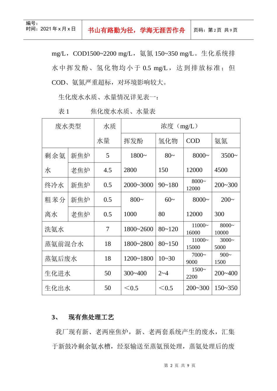 焦化废水零排放_第2页
