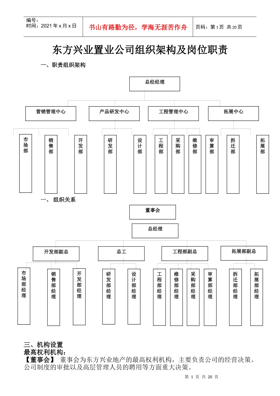 置业公司组织架构及岗位职责_第1页