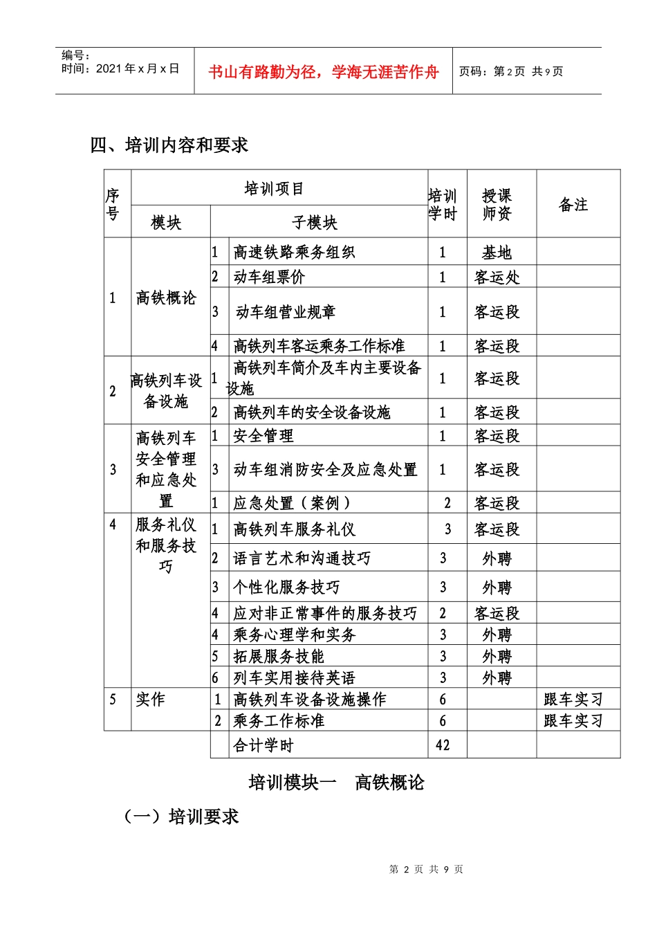 高铁乘务人员培训大纲_第2页