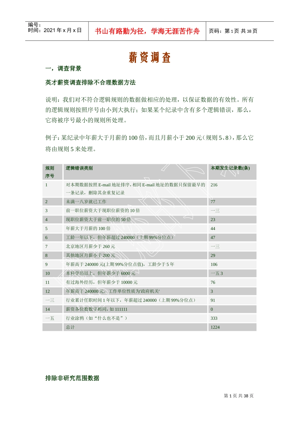 薪资调查情况_第1页