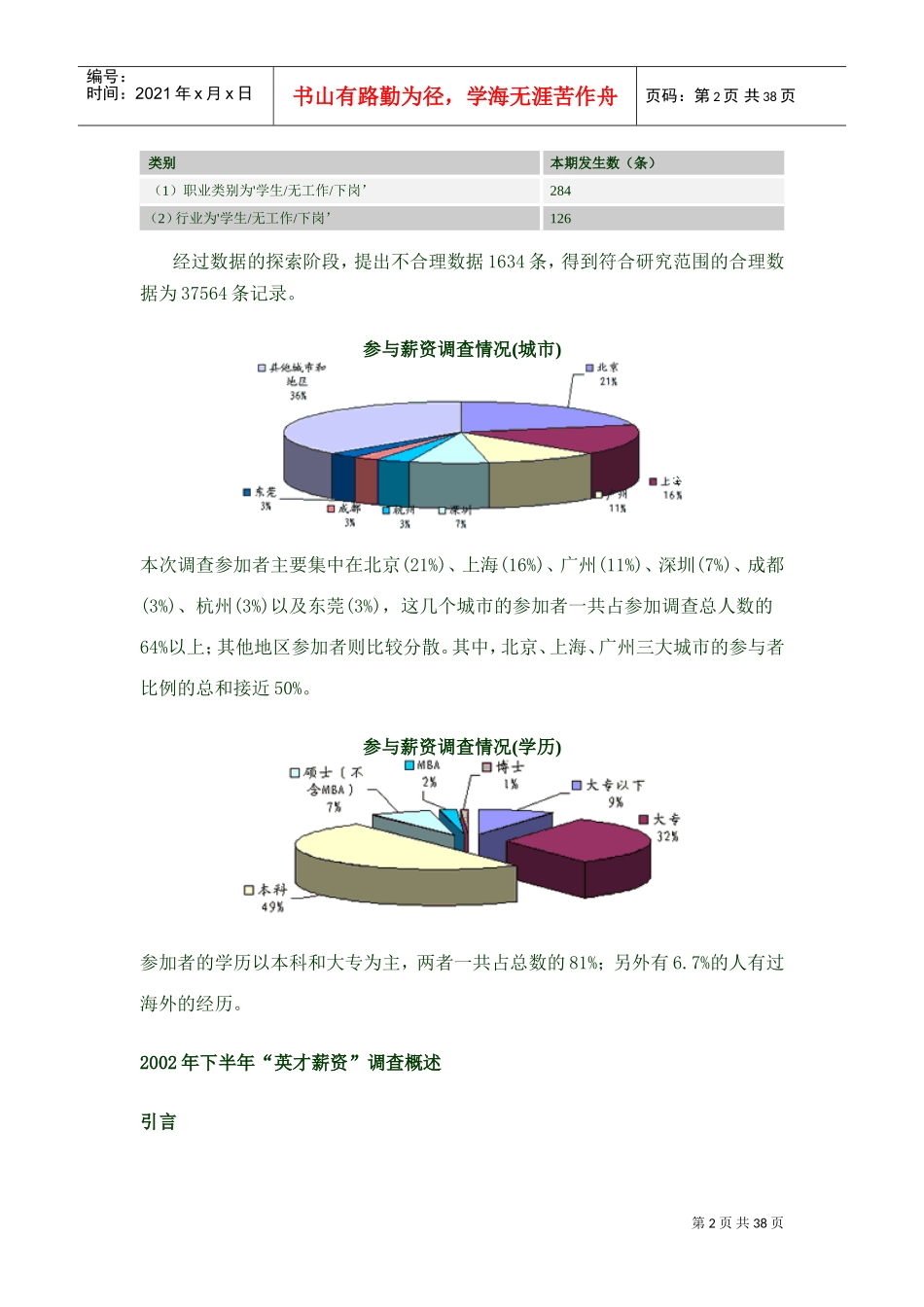 薪资调查情况_第2页