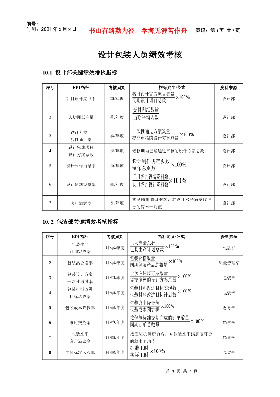 设计包装人员绩效考核方案_第1页