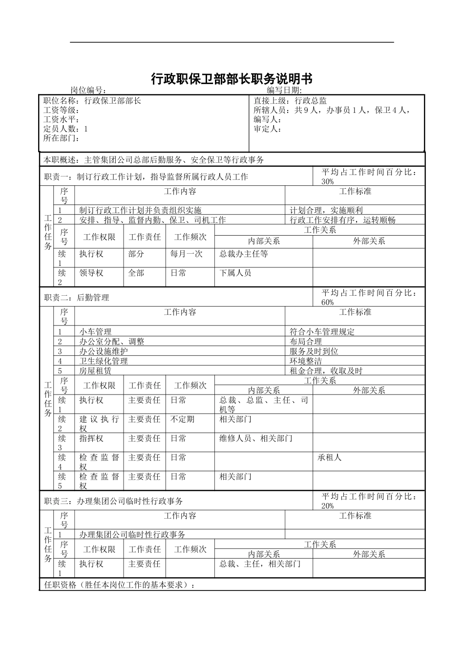行政职保卫部部长职务说明书_第1页