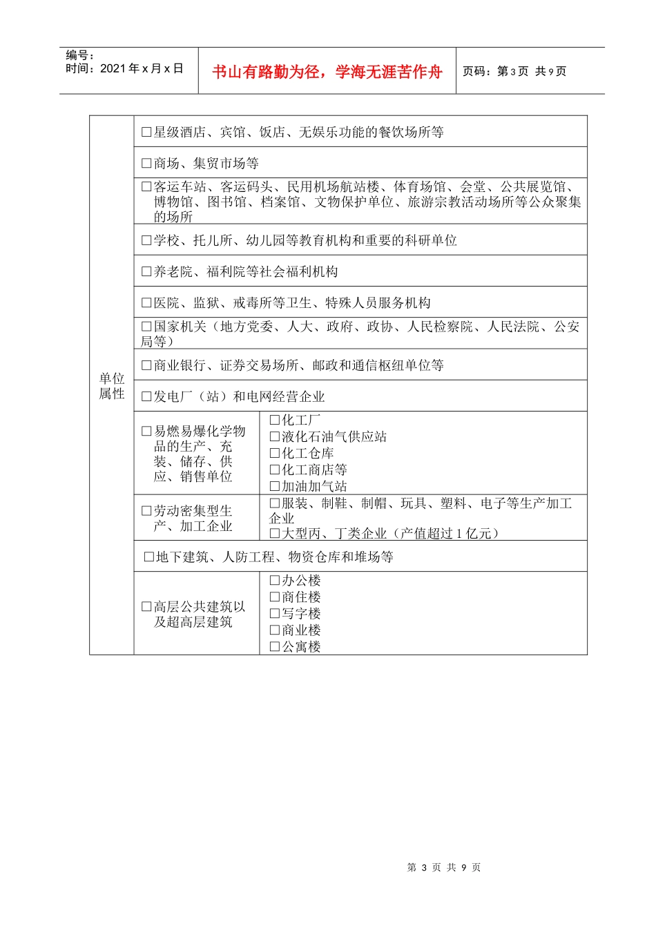 社会单位消防安全“四个能力”建设档案-基_第3页